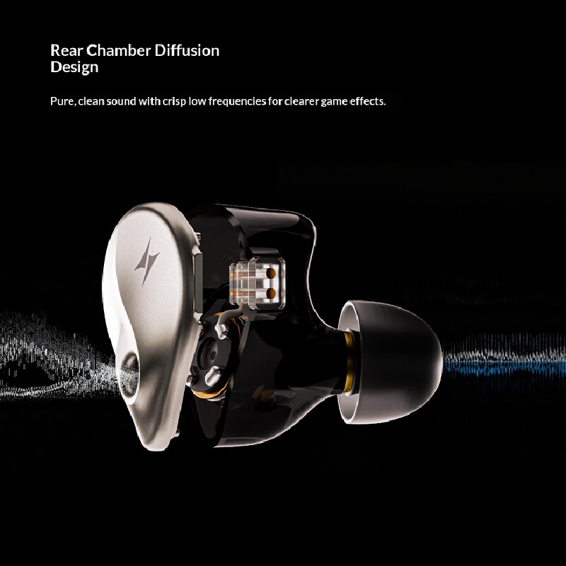 ATK Horizon Wired In-Ear Headp - Esports Gaming Bar 评论和价格