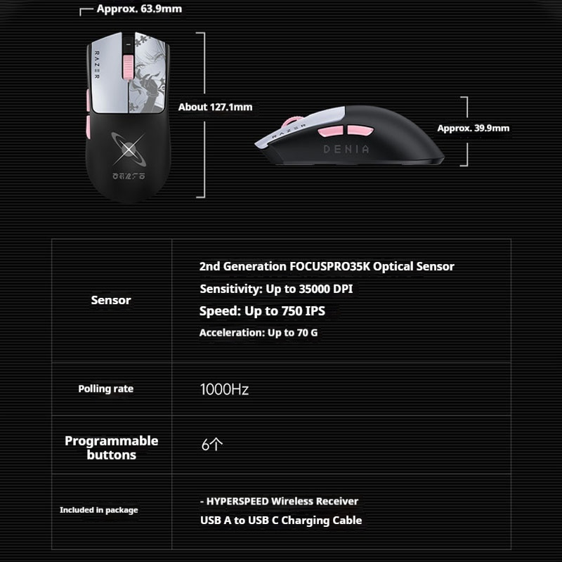 Razer Viper V3 Pro SE x Wuther - Esports Gaming Brands 评论和价格