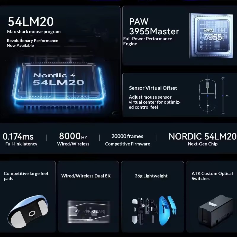ATK F1 V2/V3 Tri Mode Wireless - Esports Gaming Mouse 评论和价格