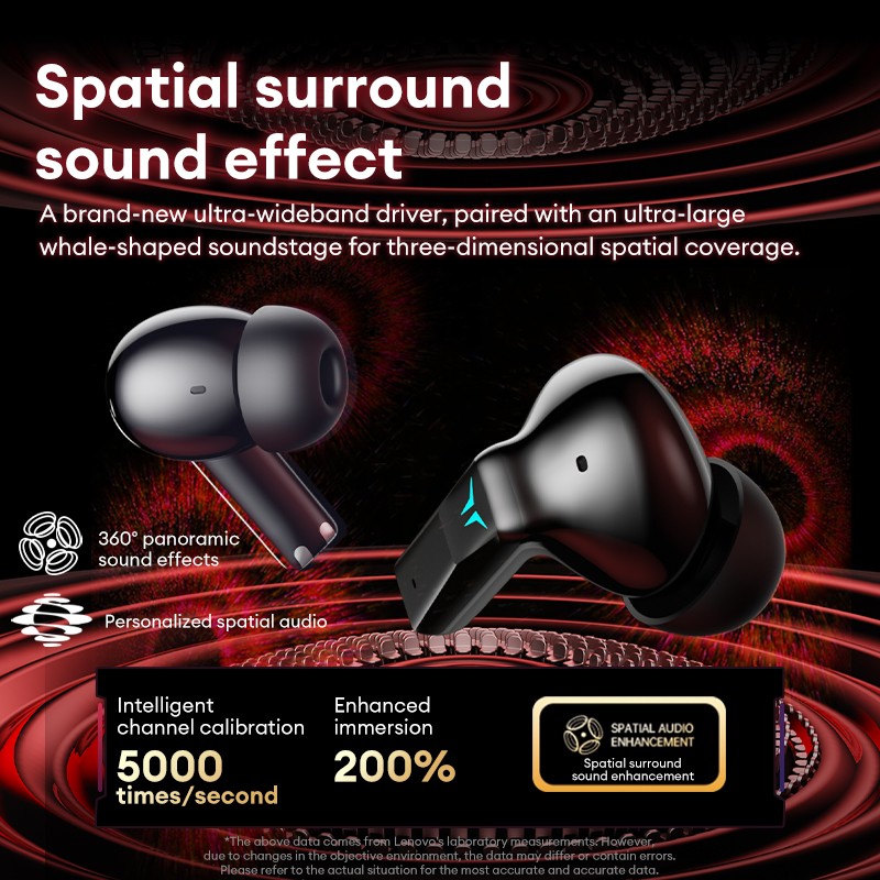 Lenovo GT105 Gaming Headphones - Esports Gaming Bar 评论和价格