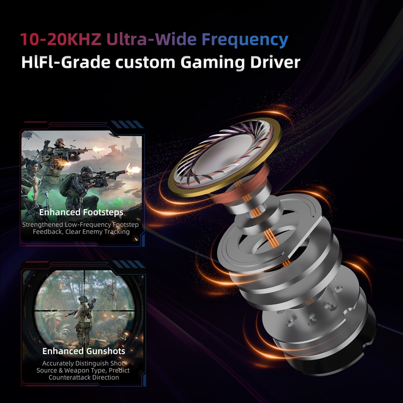  KZ Axas FPS Gaming IEM Headp - Esports Gaming Bar 评论和价格